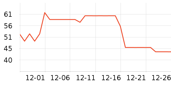 ˮ̡�ֶ��̲���ʷ�۸�