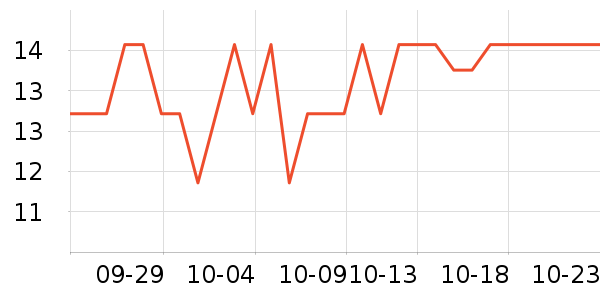 ��������/ϴ������ʷ�۸�