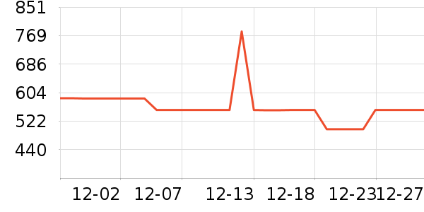 ��ϲ��������ʷ�۸�