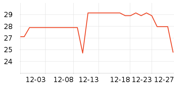 ��ɽũ����������ʷ�۸�