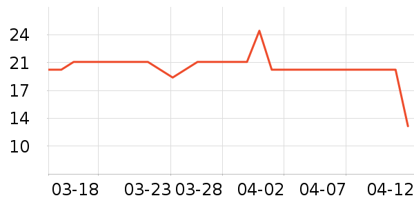 �����ֽ��ʷ�۸�