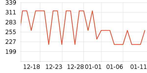 ���ջ����װ��ʷ�۸�