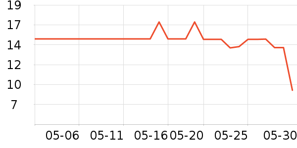 ��ʿ������/��Ĥ/������Ʒ��ʷ�۸�