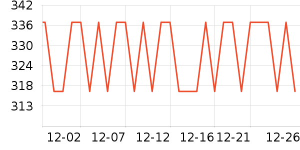 ����������ʷ�۸�