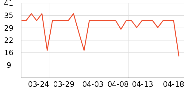 ��ʿ�ֱ���������ʷ�۸�