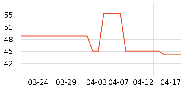 ��ϣ�ͻ��ⱳ����ʷ�۸�