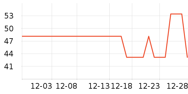 ��ϣ�ͻ��ⱳ����ʷ�۸�