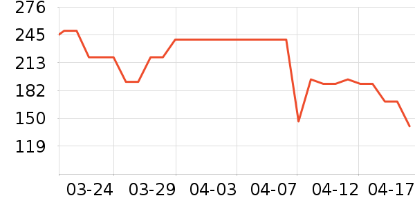 ���ջ���Ь����ʷ�۸�