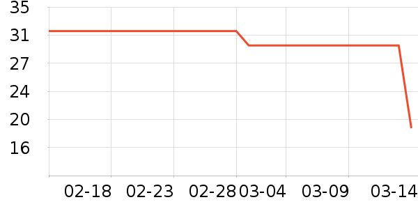 ������������ʷ�۸�