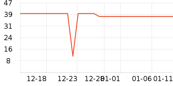 ����ר������ˮ��ʷ�۸�