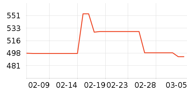 ������̥��ʷ�۸�