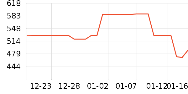 ������̥��ʷ�۸�