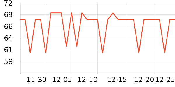 �޿�Ӿñ��ʷ�۸�