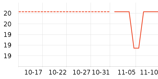 �̾���ʷ�۸�