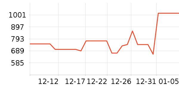 ��»����̥��ʷ�۸�