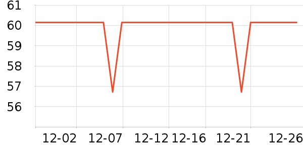 ����������ˮ����ʷ�۸�