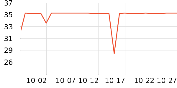 ������ѡ����/ˮ��/ˮ����ʷ�۸�