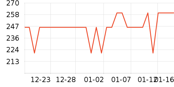 ë��ƽü��/ü��/ü����ʷ�۸�