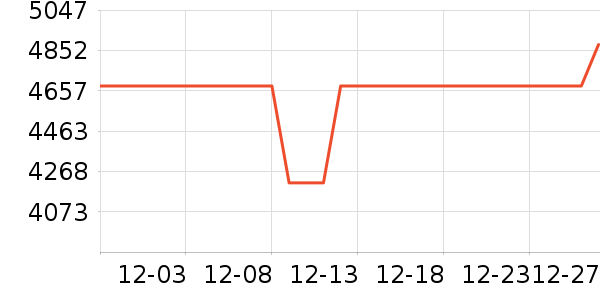 ̫������ˮ����ʷ�۸�