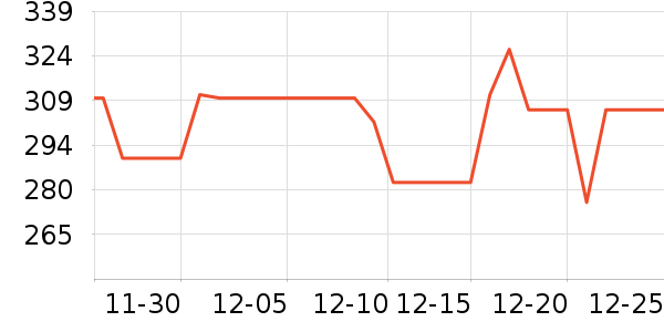 ��������ˮ����ʷ�۸�