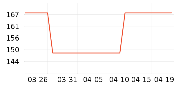 ������������װƤЬ��ʷ�۸�