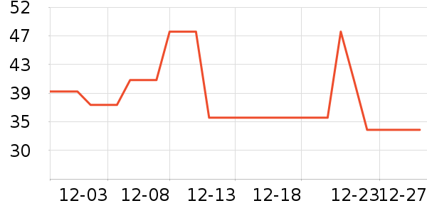 �����ֶ�ͯ���¿���ʷ�۸�