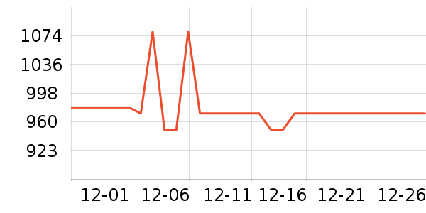 ������ȡů����ʷ�۸�