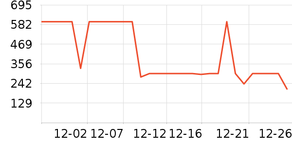 �Ϳ��˶�Ь��ʷ�۸�