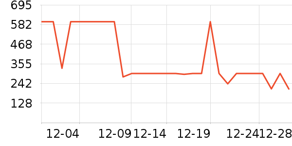 �Ϳ��˶�Ь��ʷ�۸�