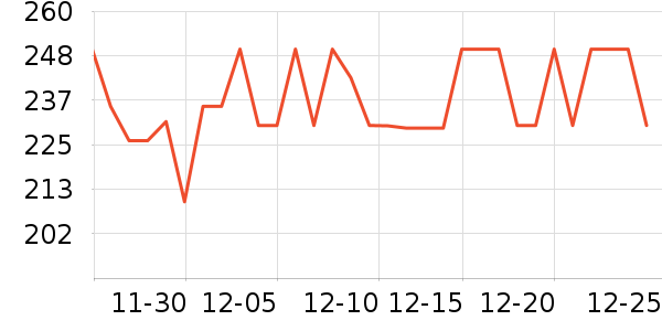 ��������è��ʳ��ʷ�۸�