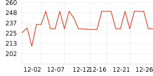 ��������è��ʳ��ʷ�۸�