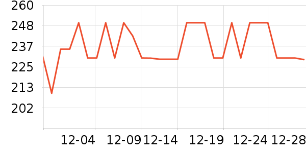 ��������è����ʷ�۸�