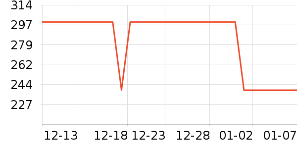 ���������ʷ�۸�