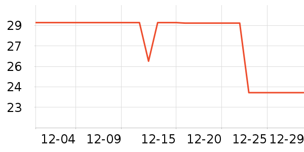 ��ѩľ�޶�ͯ���¿���ʷ�۸�