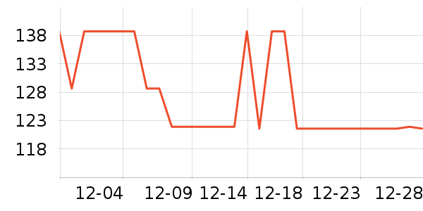 �������/��/����ʷ�۸�