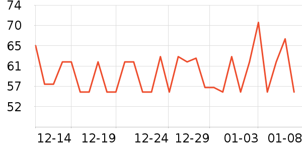 ������������ʷ�۸�