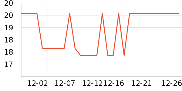 �������/������ʷ�۸�