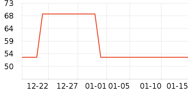 צצ��ʿè��ҽ�Ʊ�����ʷ�۸�