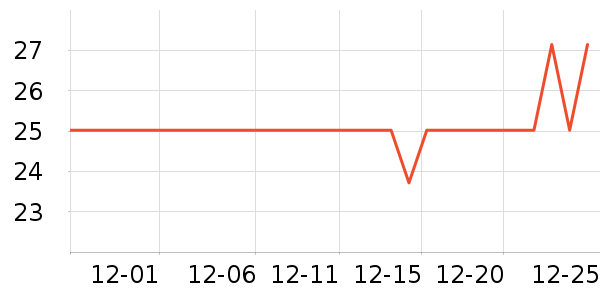 ɽ���������ʷ�۸�