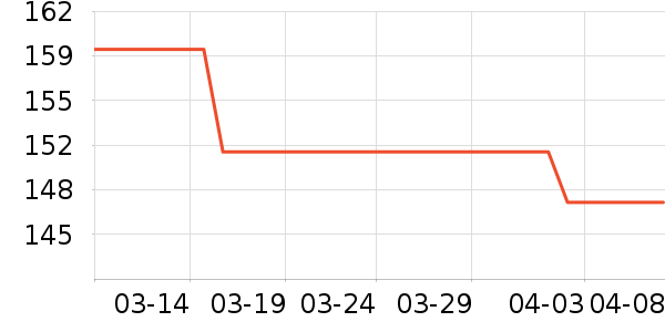 ��;��������ʷ�۸�