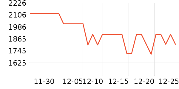 �������̻���ʷ�۸�