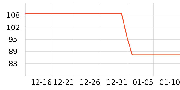 ����������/���߰���ʷ�۸�