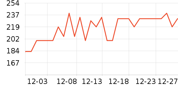 ��𪱦��ϴ��Һ/����ʷ�۸�