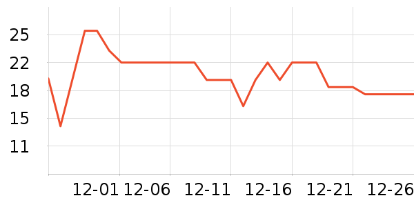 ��ţţ��/��Ʒ��ʷ�۸�