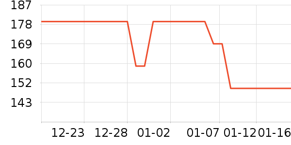 ������ʷ�۸�