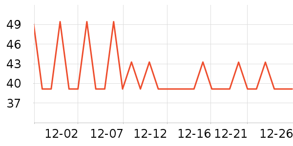 ����ϴ��������ʷ�۸�