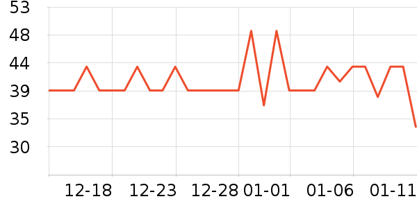 ����ϴ��������ʷ�۸�