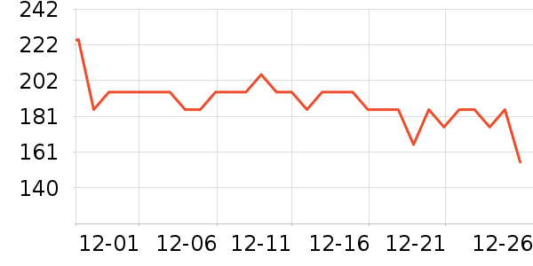 ŷ������˪/�۲�������ʷ�۸�