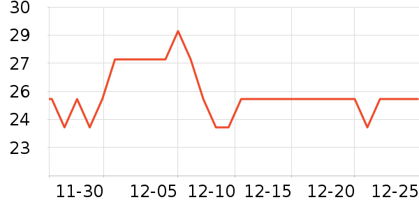 ����������������Ʒ��ʷ�۸�