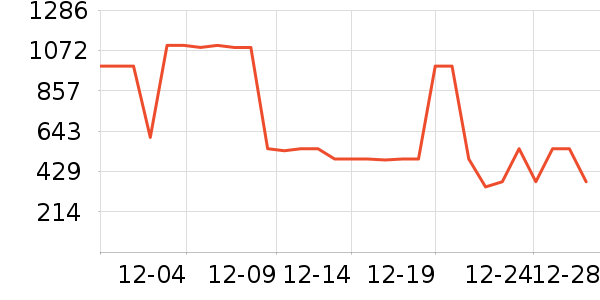 �Ϳ��˶�Ь��ʷ�۸�